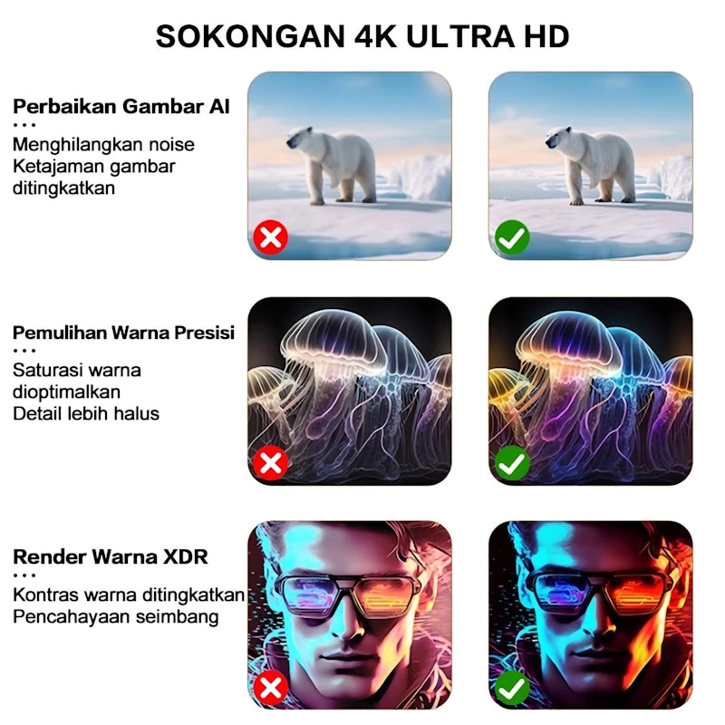 AE Smart Proyektor 4