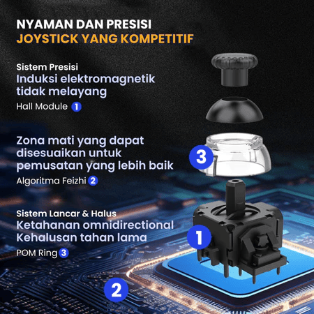 Bluesea Wireless Bluetooth Gamepad