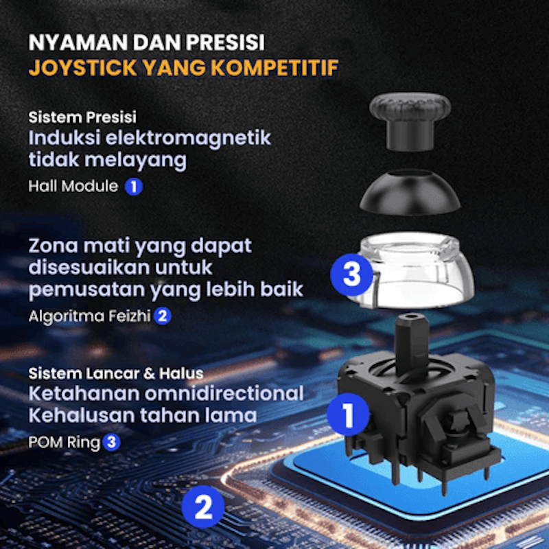 Bluesea Wireless Bluetooth Gamepad 4