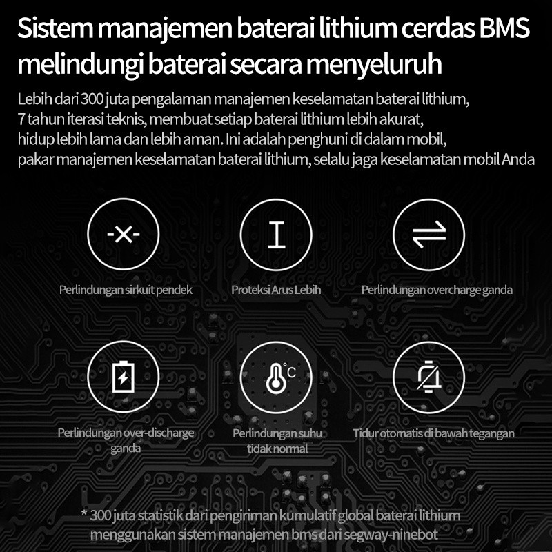  Living Lightweight Electric Scooter