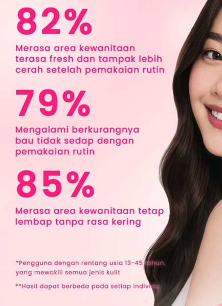  Milk Recipe Gentle Feminine Wash