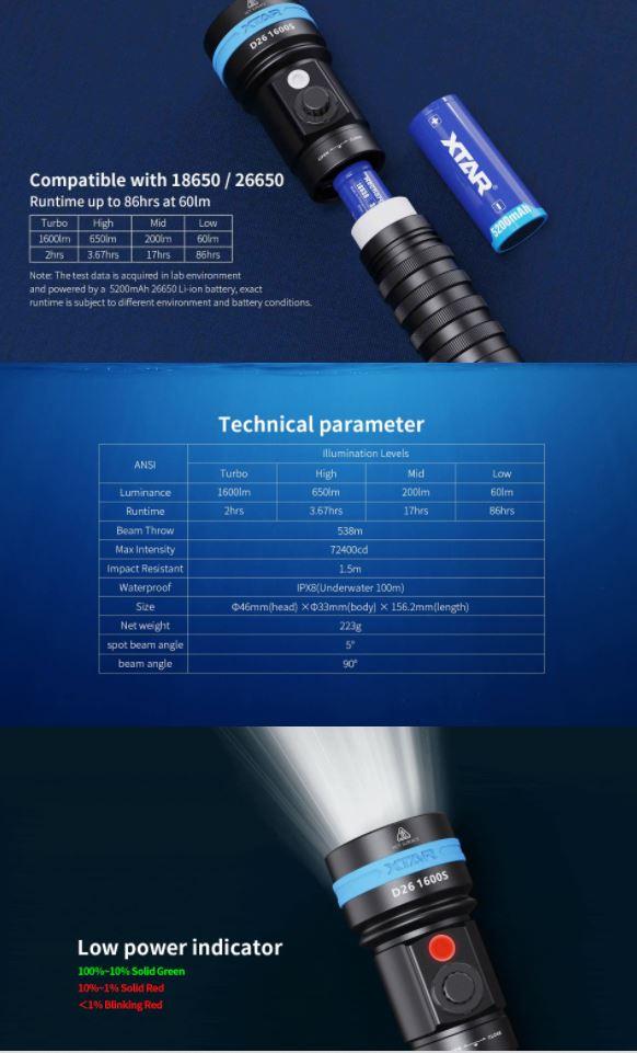 Shenzhen XTAR Electronics XTAR Scuba Diving Torch D26-1600