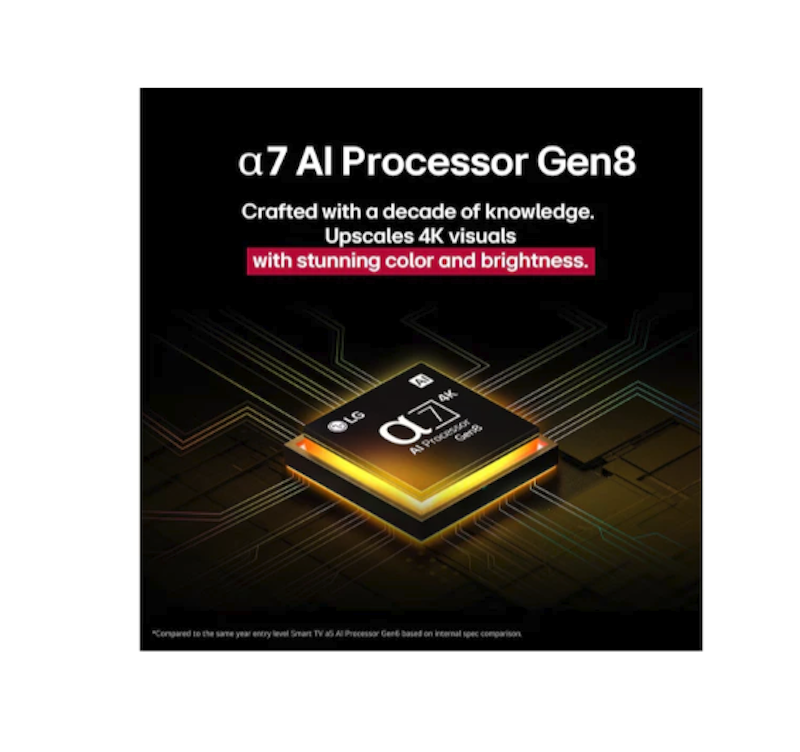 Smart TV 4K 50 Inch NanoCell AI 2