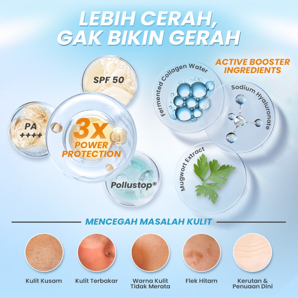 Eka Jaya Hanasui Collagen Water Sunscreen SPF 50 PA++++