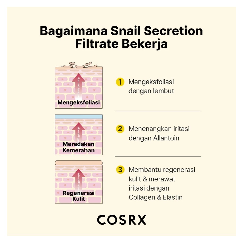 COSRX Advanced Snail Mucin 96 Power Essence 4