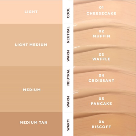 True to Skin Skinlike Cover Serum Concealer Muffin 4