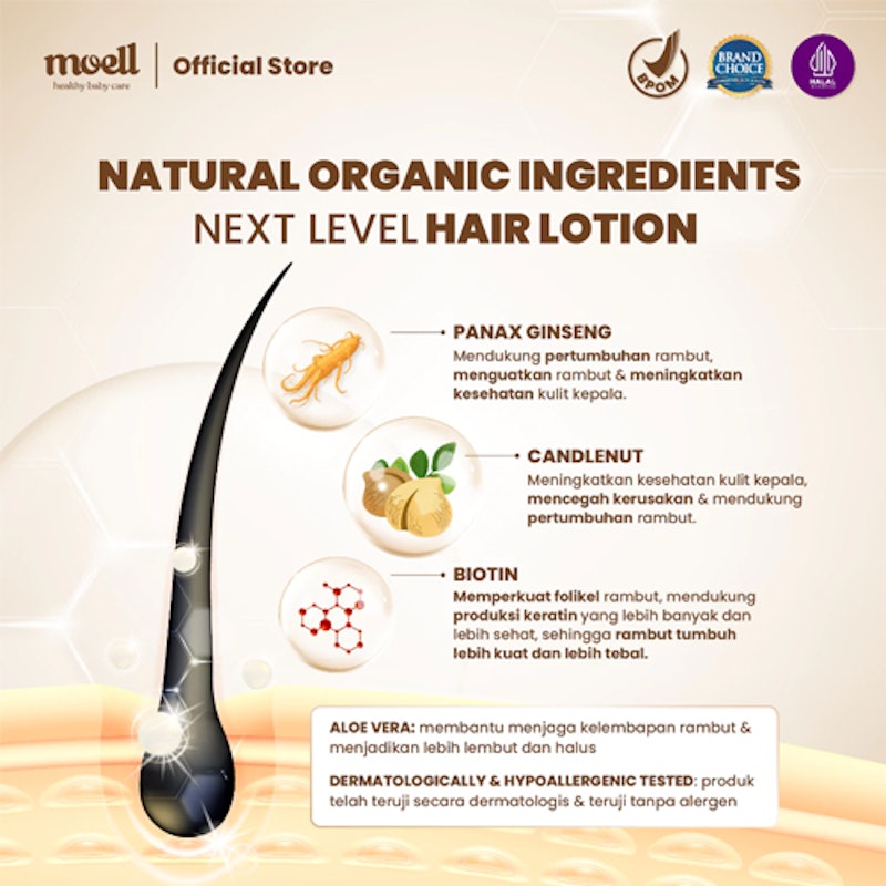 Intensive Nourishing Hair Lotion 3