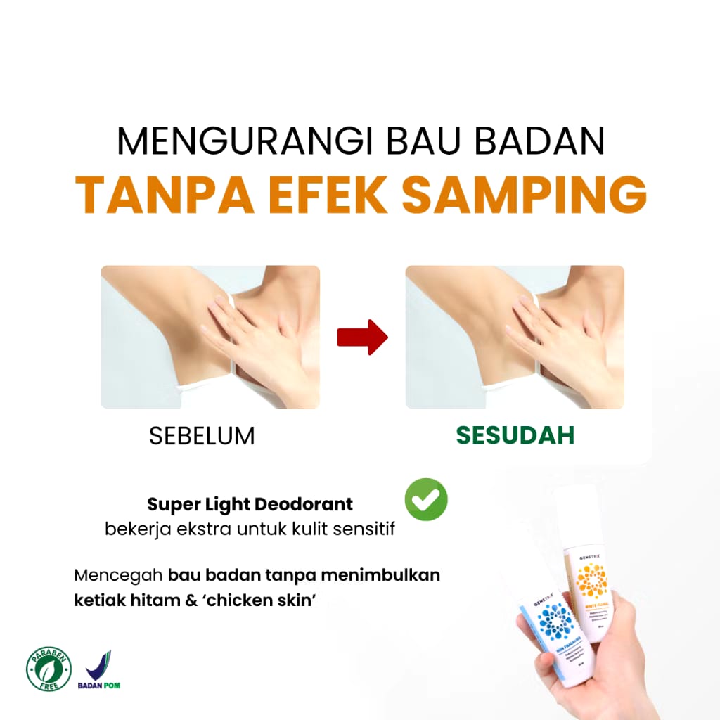  GENETRIX Deodefense Deodorant Body Spray White Floral 