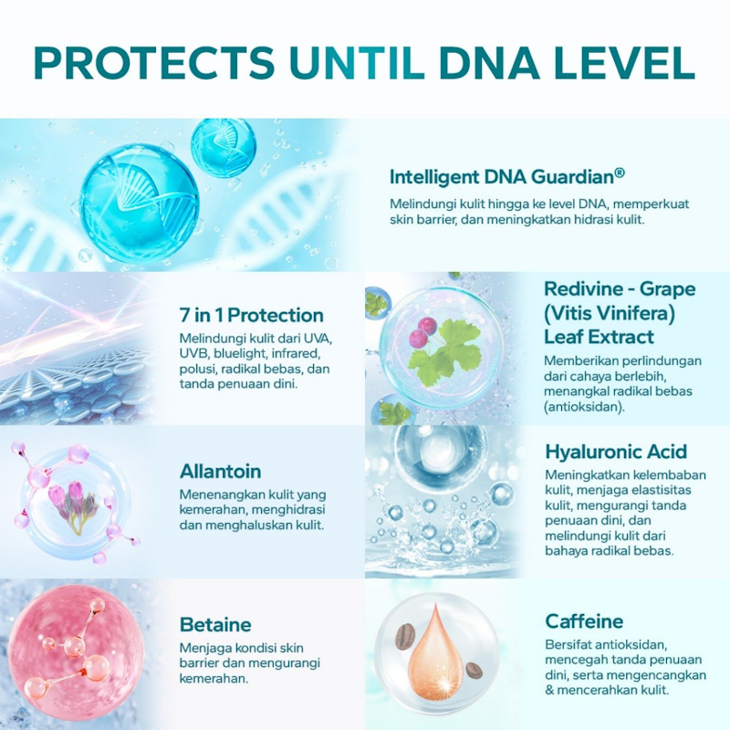 AMATERASUN UV Skin Tint SPF 35 PA++++