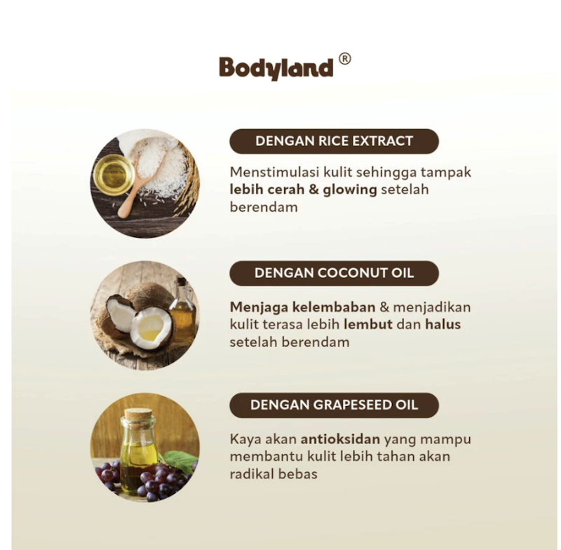 Bodyland Bundling Hazy Posy + Sweet Pat Bath Bomb 3