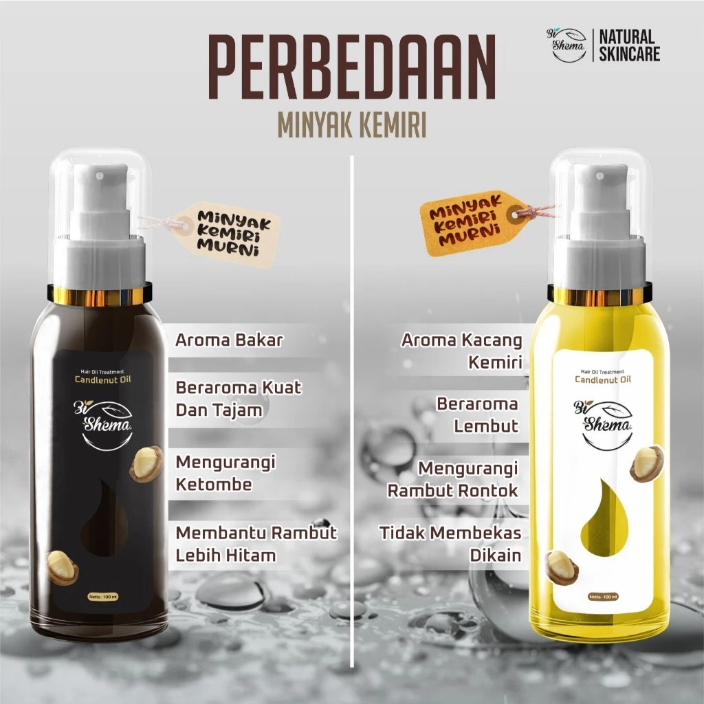  Bio Shema Minyak Kemiri Bakar