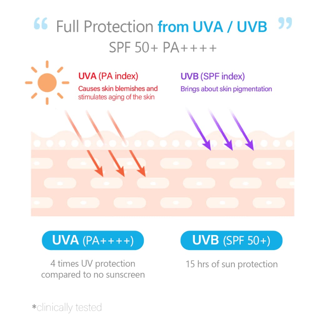 d'Alba Global  d'Alba Waterfull Tone Up Sun Cream SPF 50+ PA++++