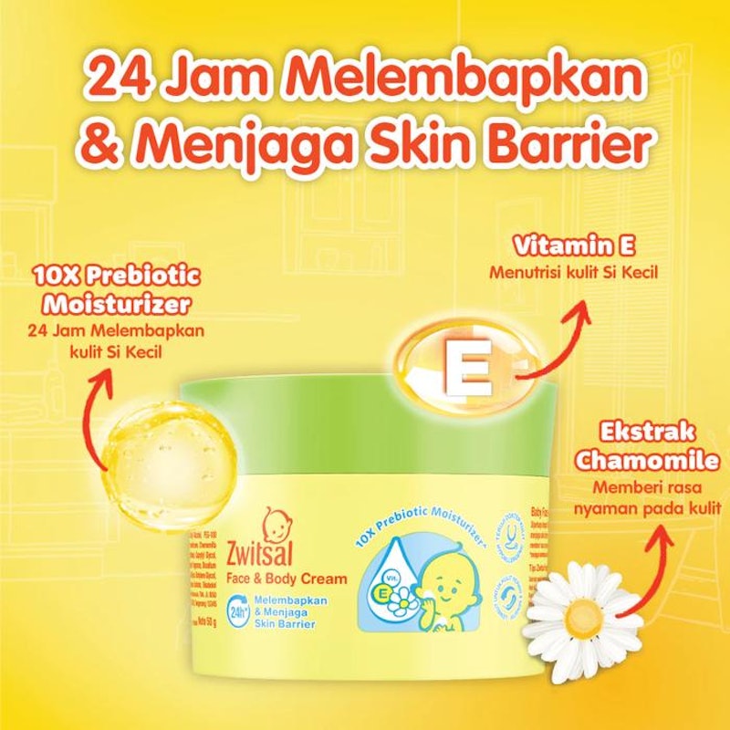 Face & Body Care Cream 2