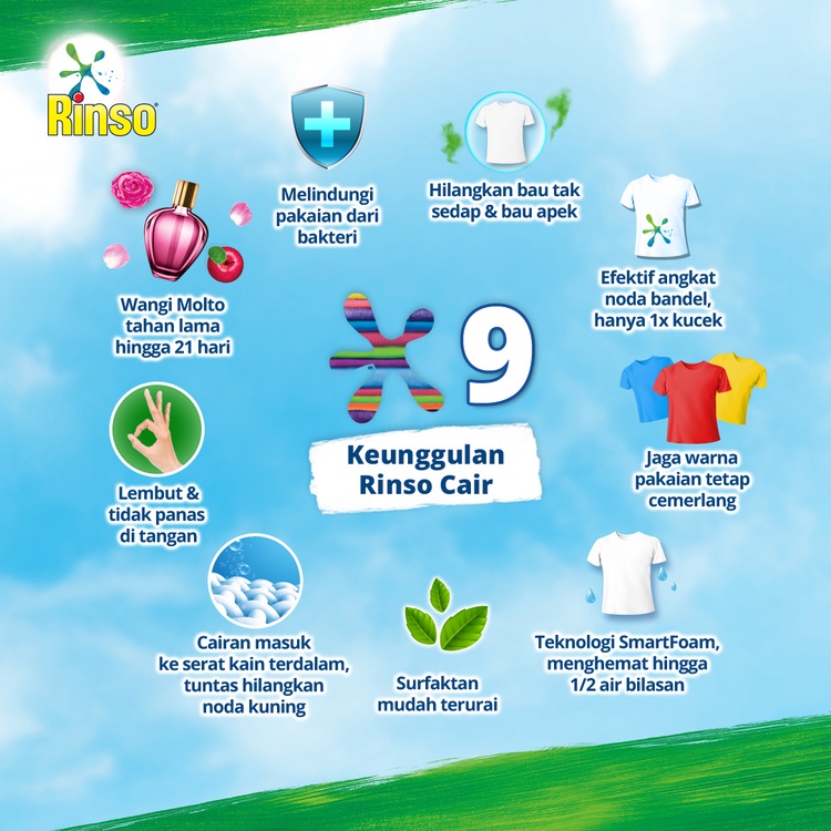 Unilever Indonesia Rinso Molto Deterjen Cair Anti Noda Rose Fresh 