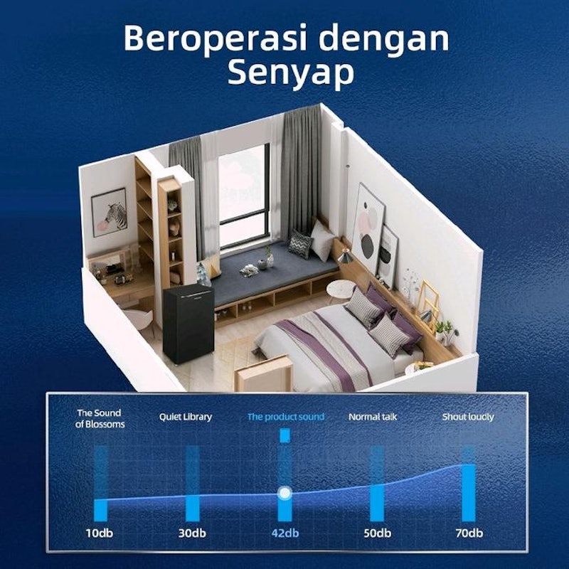 Changhong Kulkas 1 Pintu 100L FSR130DB