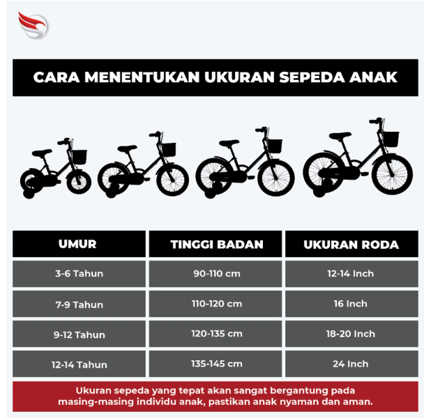 Roda Maju Bahagia Element Sepeda Anak / Kids Bike Spring