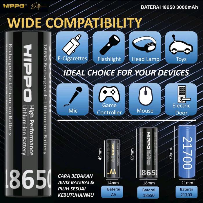 Hippo 18650 Rechargeable Battery 3000 mAh