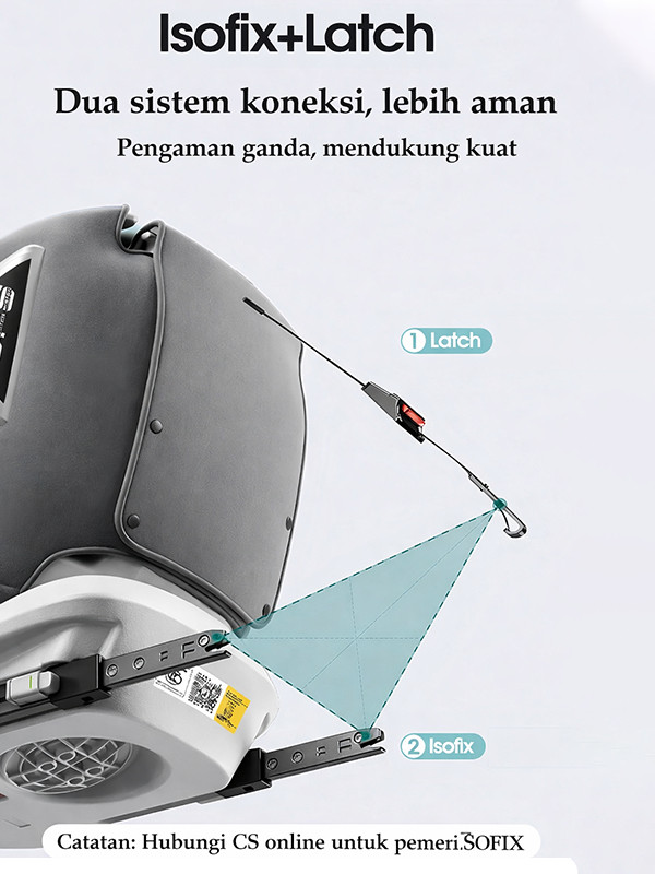 Beige Car Seat ISOFIX 360° Putaran