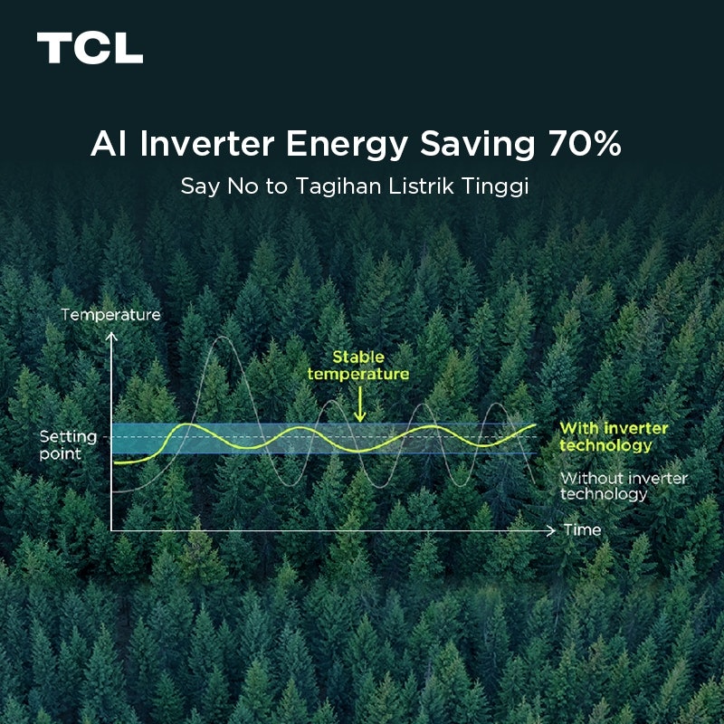 TCL AC AI Inverter 1 PK 2