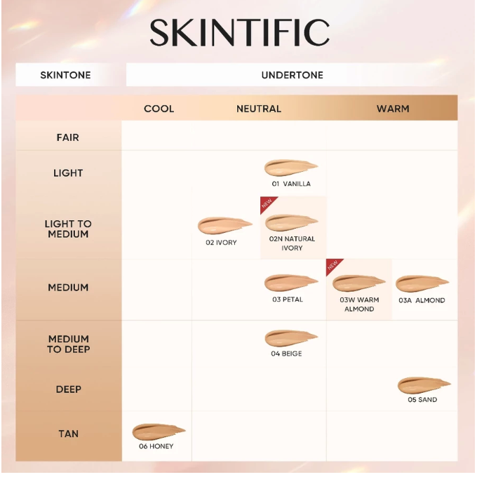 SKINTIFIC  SKINTIFIC Cover All Perfect Cushion (05 Sand)