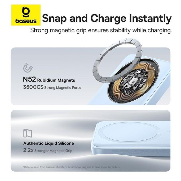 Baseus Power Bank EnerFill 3