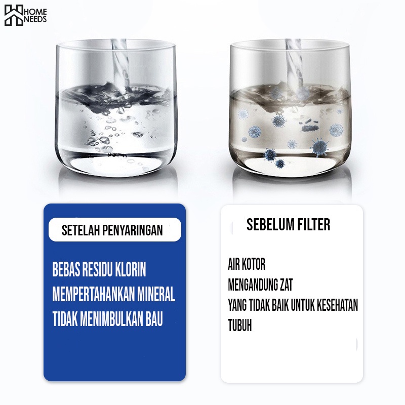 Homeneeds Water Purifier JSQ-215