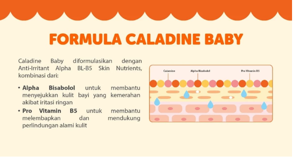 Caladine Baby Balm Eucalyptol & Chamomile 5