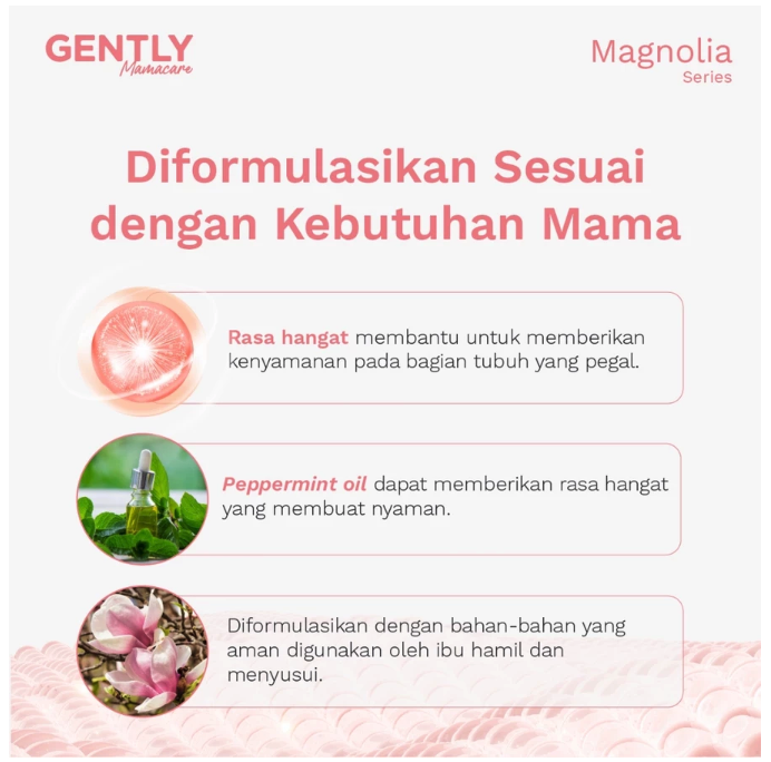 Inovasi Teknologi Untung Berkah GENTLY Mamacare Relaxing Body Cream