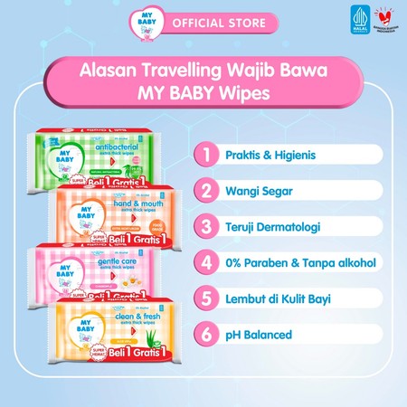 MY BABY Gentle Care Extra Thick Wipes