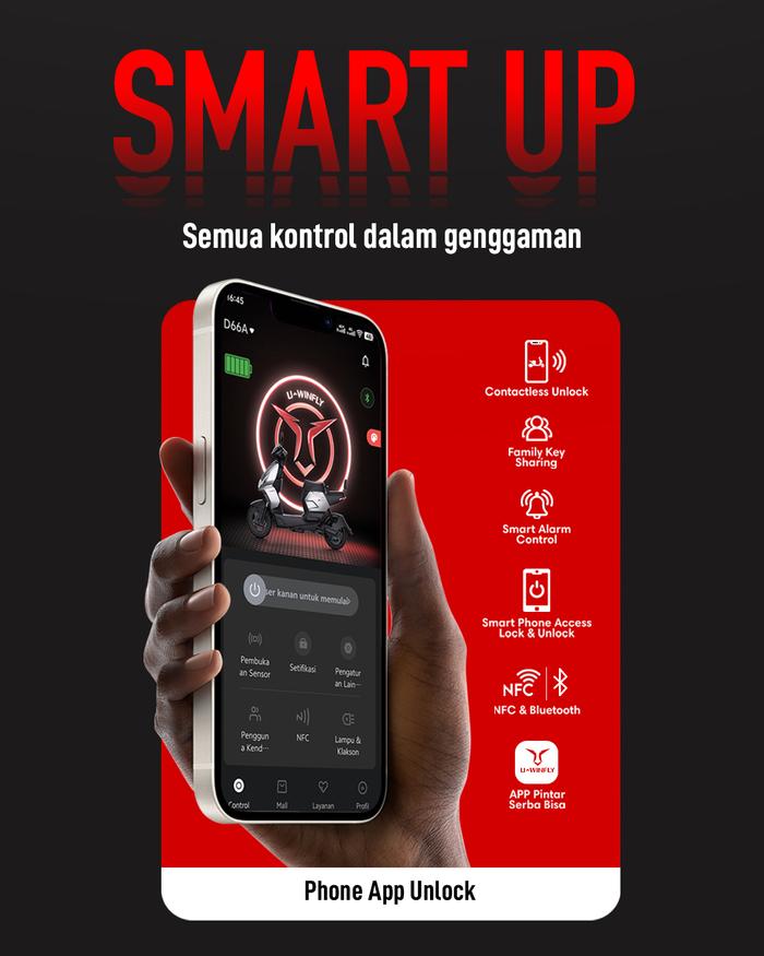 Uwinfly Indonesia Industries Uwinfly Sepeda Listrik D66A