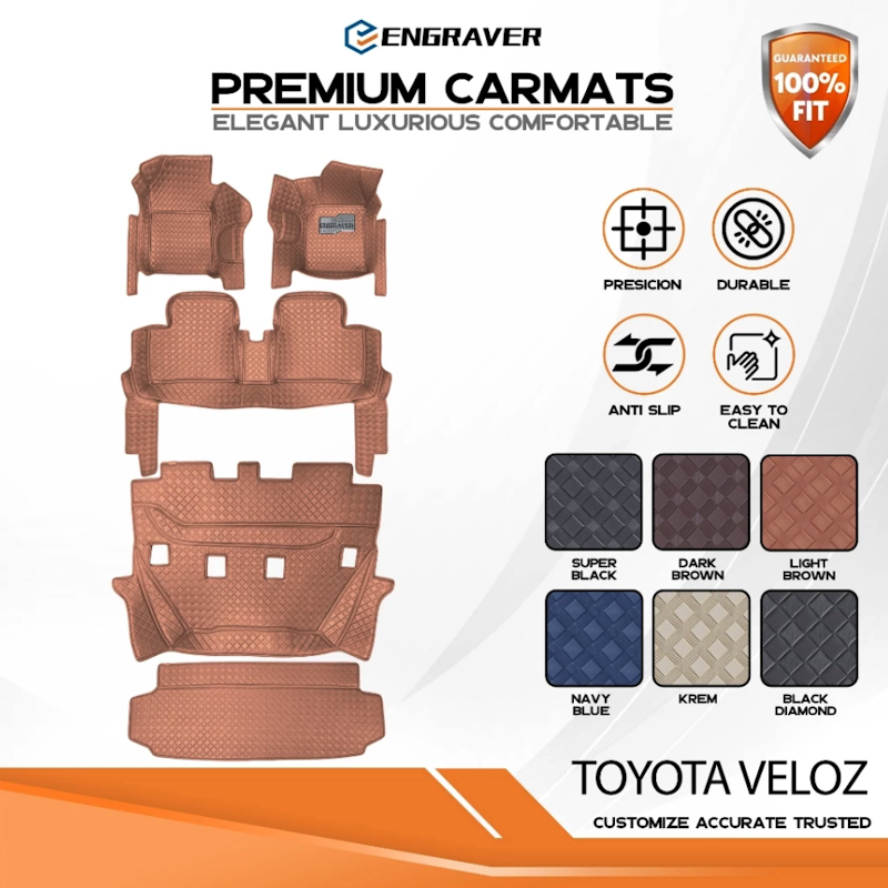 Engraver Premium Carmats 5