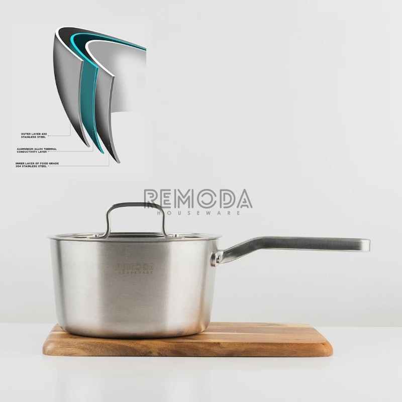 Remoda Multi Layered Series Milk Pot 3