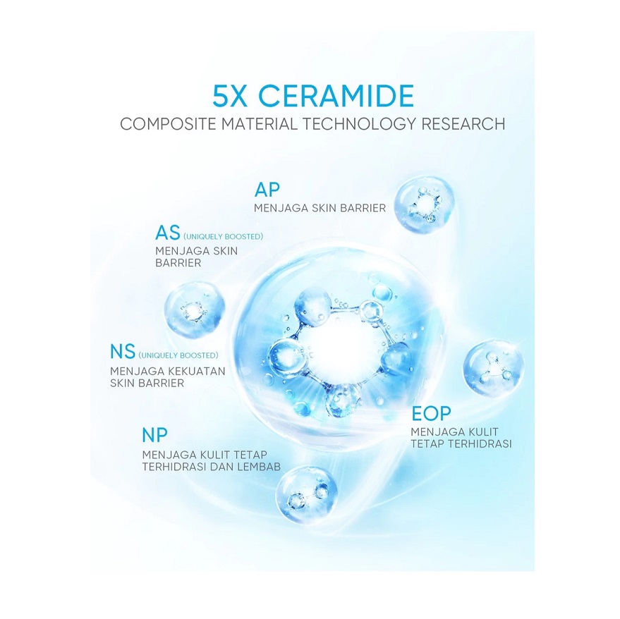 SKINTIFIC Cosmetics SKINTIFIC 5X Ceramide Barrier Serum