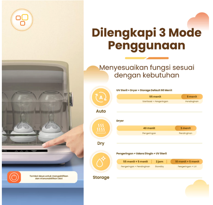 Bear Electric Appliance Emily UV Sterillizer & Dryer 6L EST-19403