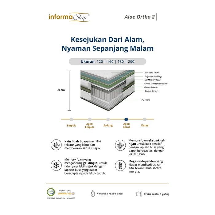 Informa Sleep Aloe Ortho 3