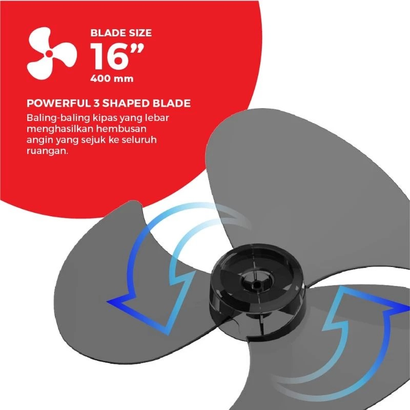 Maspion Group Maspion Orbit Fan Kipas Angin Plafond 16 Inch MOF-401 P