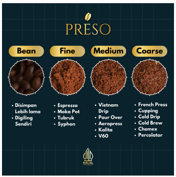  PRESO Excelsa Lampung Nangka Series