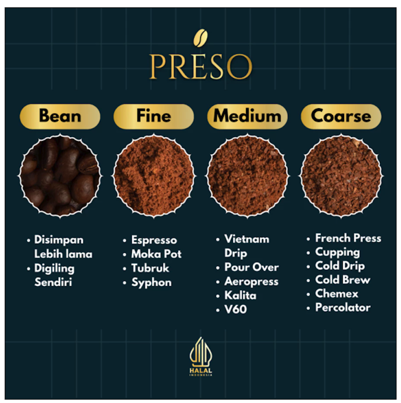 PRESO Excelsa Lampung Nangka Series 3