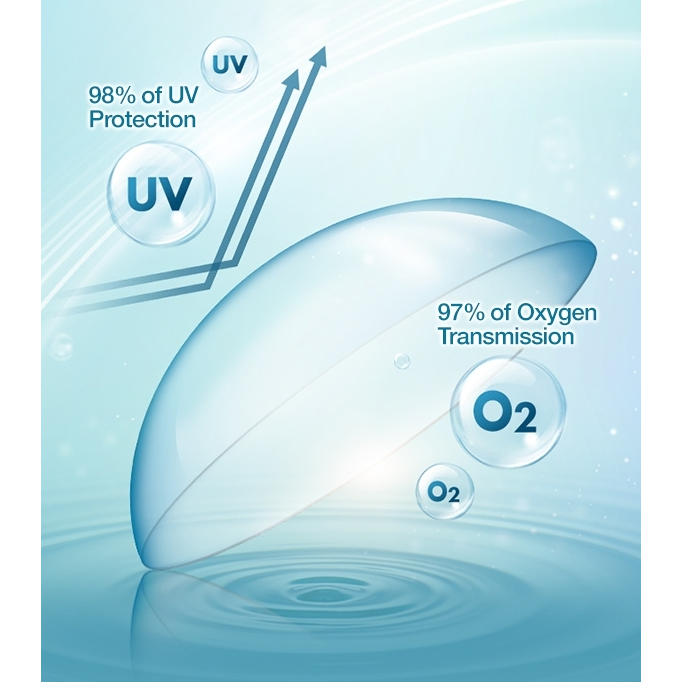  Olens 1 Day Daily Soft Contact Lens