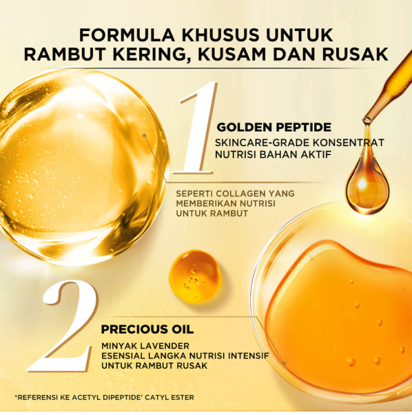 L’Oréal L’Oréal Paris Elseve Extraordinary Oil Hair Mask