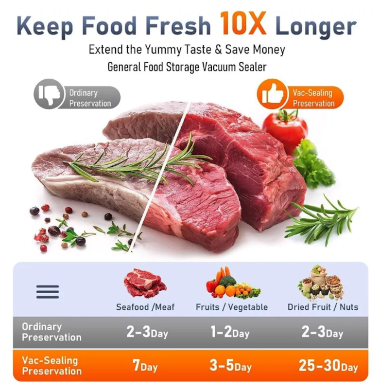 Homievolt Vacuum Sealer 3