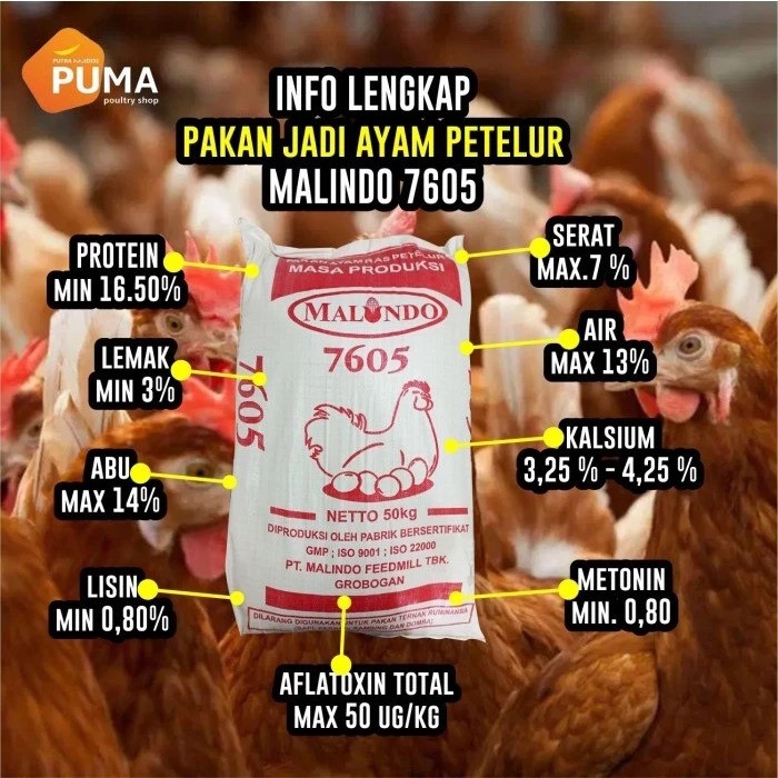 Malindo Feedmill Malindo 7605