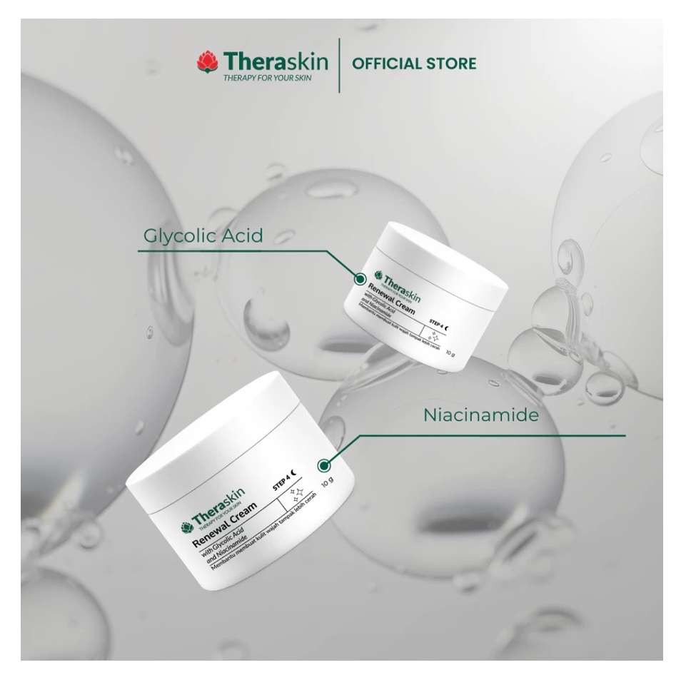 Theraskin Renewal Cream 3