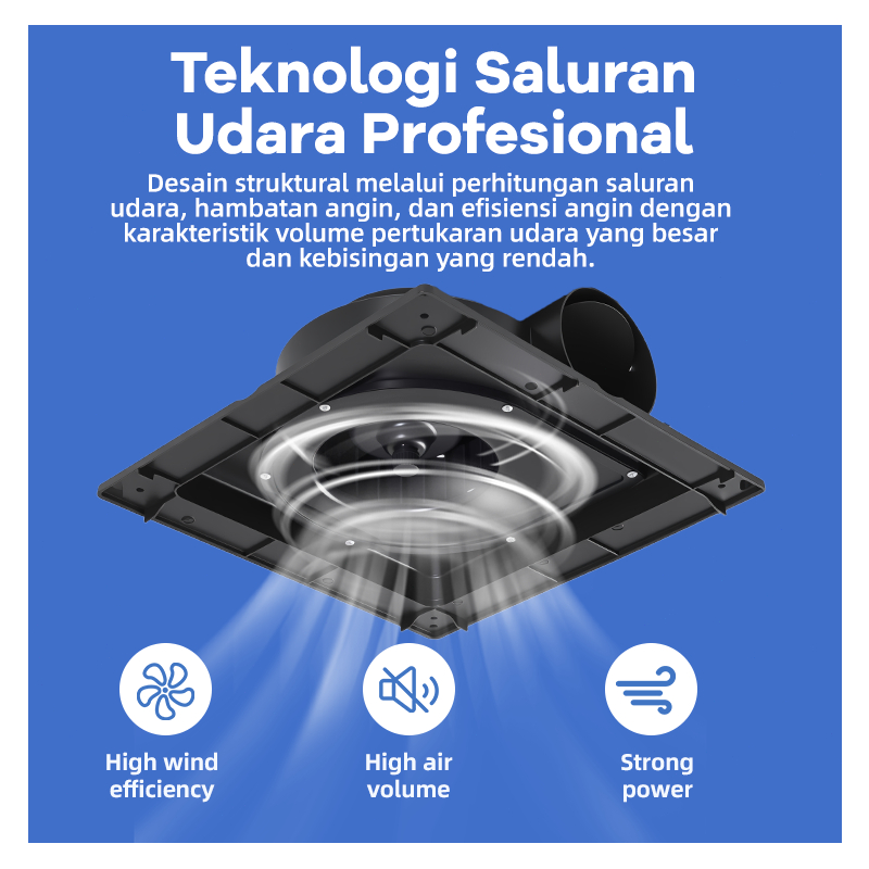 UPHOME UPHOME Exhaust Fan 12 Inch