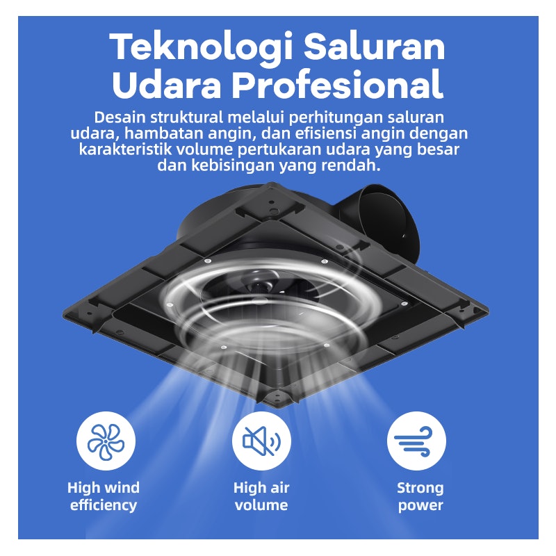 UPHOME Exhaust Fan 12 Inch 3