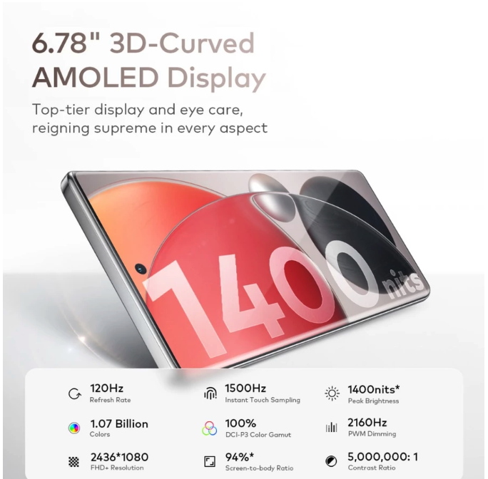 Transsion Holdings itel S25 Ultra