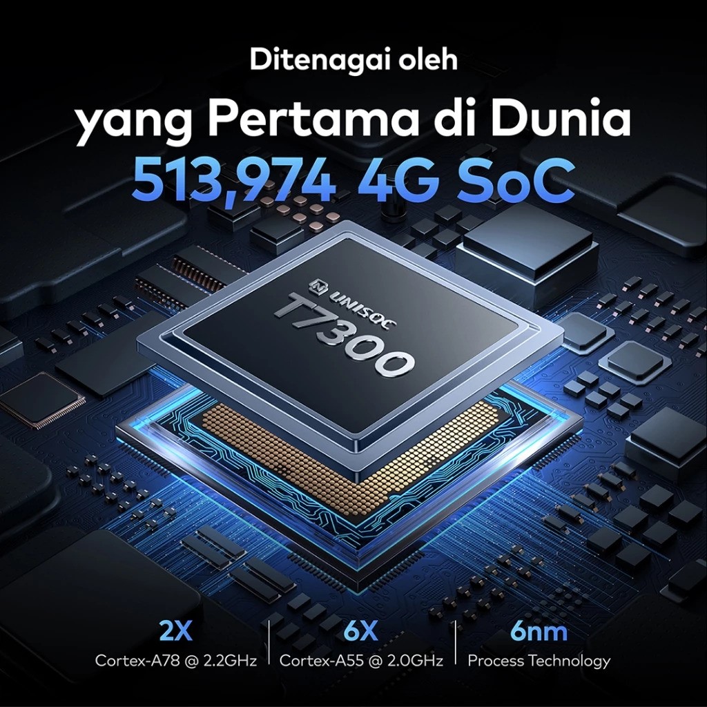 itel Super 26 Ultra