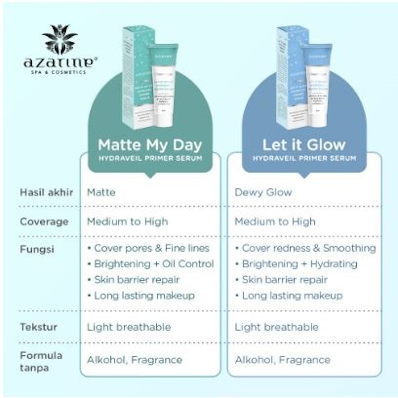 Hydraveil Primer Serum Matte My Day 4