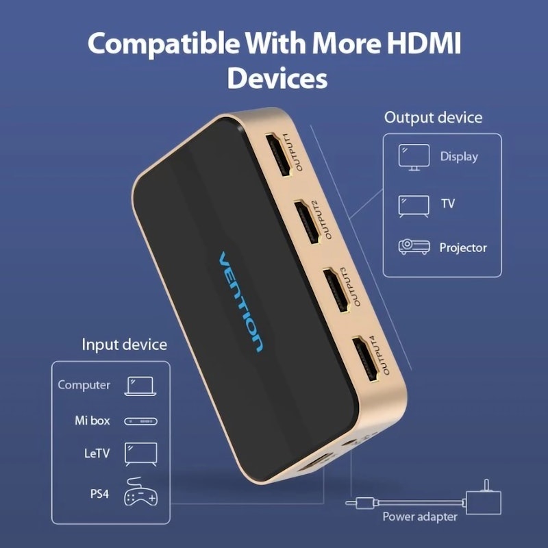 HDMI Splitter 1 in 4 out HDMI Duplicate Screen 4K@30Hz 3