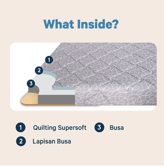 Duta Mas Mandiri In The Box Flip Z